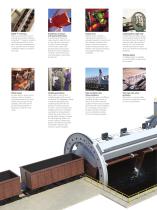 Rotary Railcar Dumpers and Train Positioners Brochure - 4