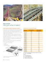 Trellex Conveyor Belts with Textile Reinforcement Brochure - 4