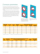 Trellex FLEXOPIPE® Brochure - 7