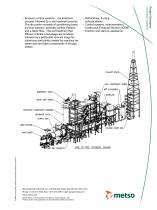 Waste Combustion Systems Brochure - 2