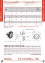 ECI-1