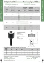 MECHANICAL CLAMPING ELEMENTS-12
