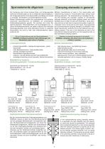 MECHANICAL CLAMPING ELEMENTS-4