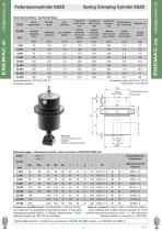 MECHANICAL CLAMPING ELEMENTS-7