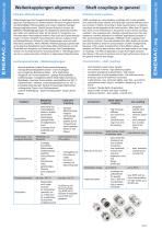 SHAFT COUPLINGS-4