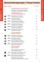 TORQUE LIMITERS-4