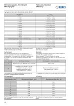 Bevel helical gearboxes - 10