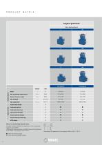 Mechanical-Getriebe - 4