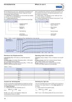 Phase shifter gearboxes - 10