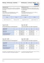 Phase shifter gearboxes - 12