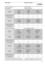 Planetary gearboxes-11