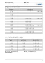 Planetary gearboxes-7