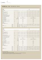 Rack & Pinion Drive_2013 - 10