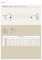 Rack & Pinion Drive_2013 - 22