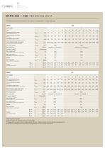 Rack & Pinion Drive_2013 - 8