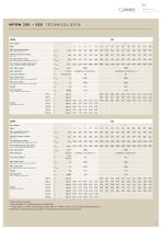 Rack & Pinion Drive_2013 - 9