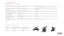 Cantilever axes-11