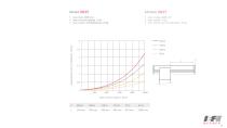Cantilever axes-13