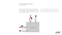 Cantilever axes-5