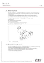 Cantilever axes Module 68-13