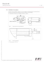 Cantilever axes Module 68-17