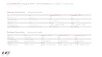 Control technology-6