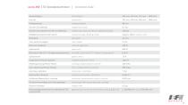 Direct drives-23