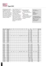 Guides and Slides-10