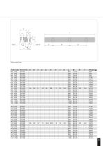Guides and Slides-13