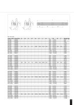 Guides and Slides-7