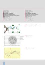 Laboratory wheel gauging system R2010-3