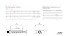 Manual adjuster domiLINE-17