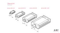 Manual adjuster domiLINE-7