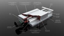 Manual adjuster domiLINE-8