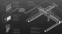 Positioning systems-6