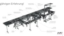 posyART transport systems-11