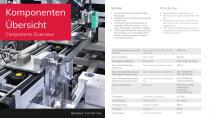 posyART transport systems-12