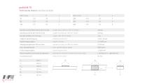 Spindle drives-14