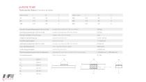 Spindle drives-18
