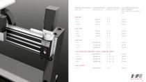 Toothed belt drives-11
