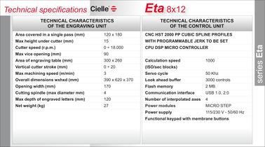 ETA Blu - 3