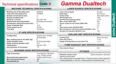 Gamma Dualtech Fiber laser 20W - 2