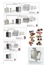 AMC SuperNova-10