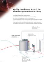 Auxiliary Equipment - for your chocolate production-2