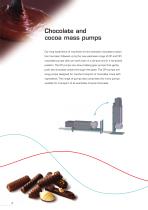 Auxiliary Equipment - for your chocolate production-4