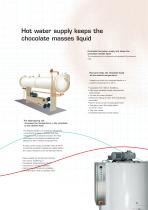 Auxiliary Equipment - for your chocolate production-9