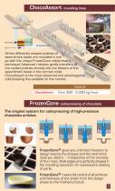 Product Program-7