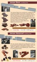 Product Program-8