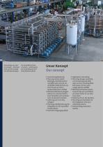 Membrane Filtration-6