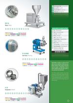 GB0208 Process Equipment - 9